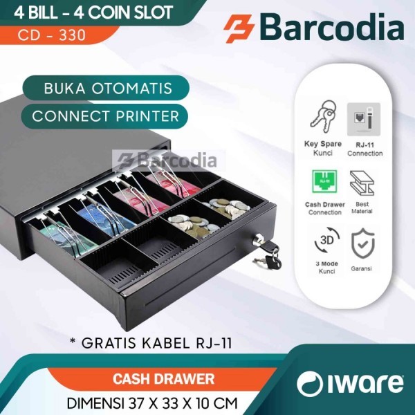 produk